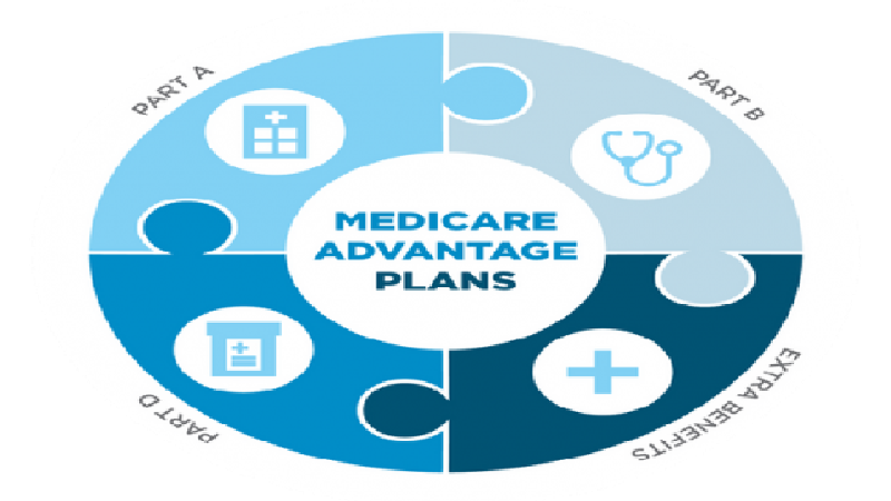 The Importance of Using a Health Insurance Broker in Mesa, AZ