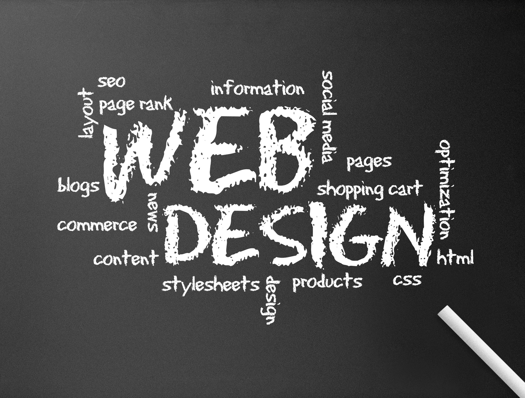 Tips For Hiring A Web Design Agency In Tampa FL